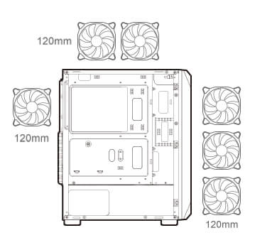 All places which support airflow solution are marked out.
